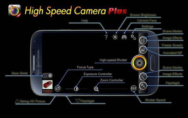 高速静音相机_High Speed Camera Plus
