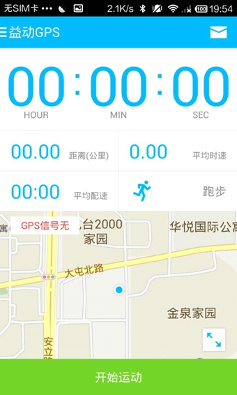 益动GPS