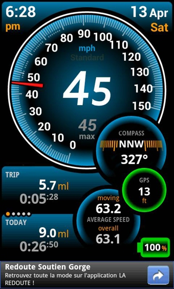 Ulysse Speedometer Pro