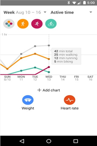 Google健身 1.55.43 -000 安卓最新版