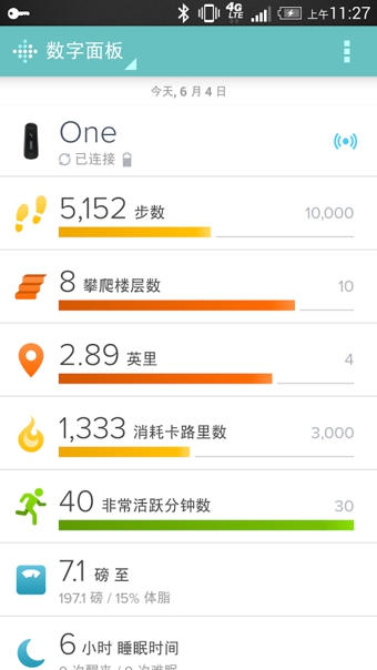 Fitbit app 2.31 安卓版