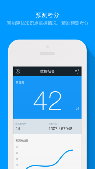 粉笔考研题库app 4.1.0 iPhone最新版