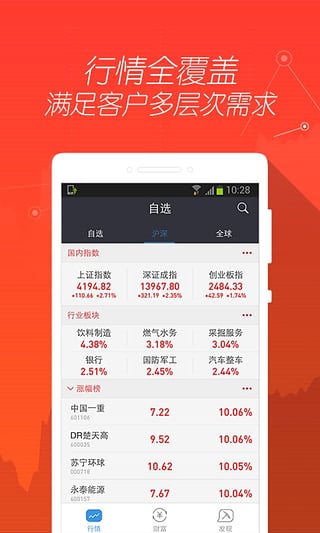 乐赚炒股app 8.03.00.00 安卓版
