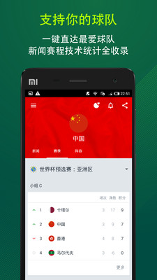 Onefootball足球新闻app