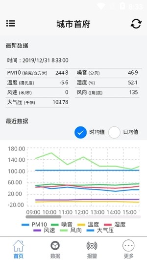 环境数据监测app